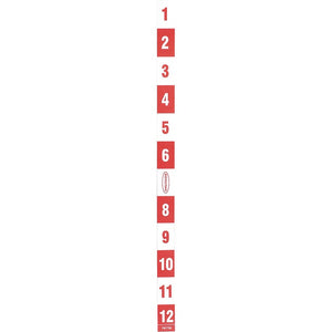 RF1706 - Indicator Strip