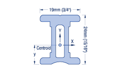 RONSTAN 9506003 - 19mm I-Beam Track 